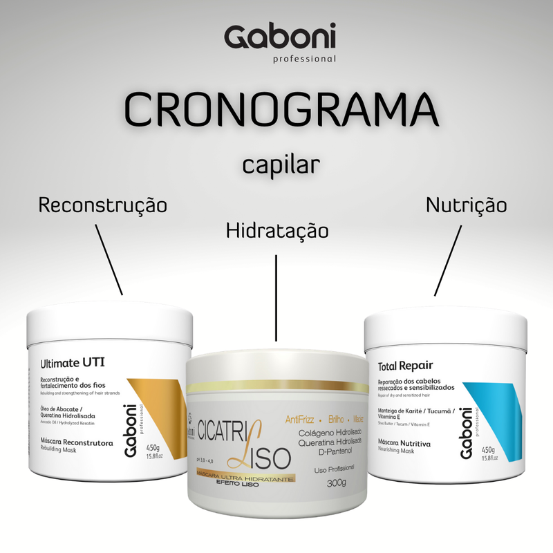Cronograma Capilar: Para que serve e como montar o seu?