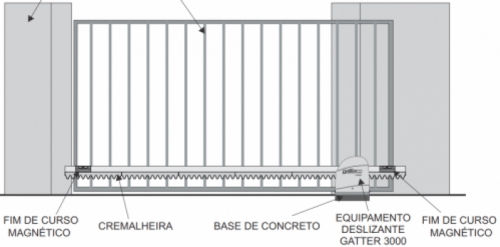 Cremalheira Para Portão Eletrônico 25cm